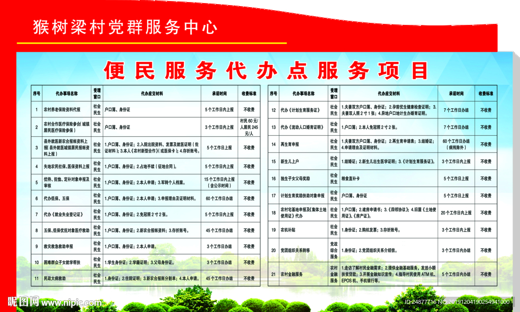 便民服务 代办事项