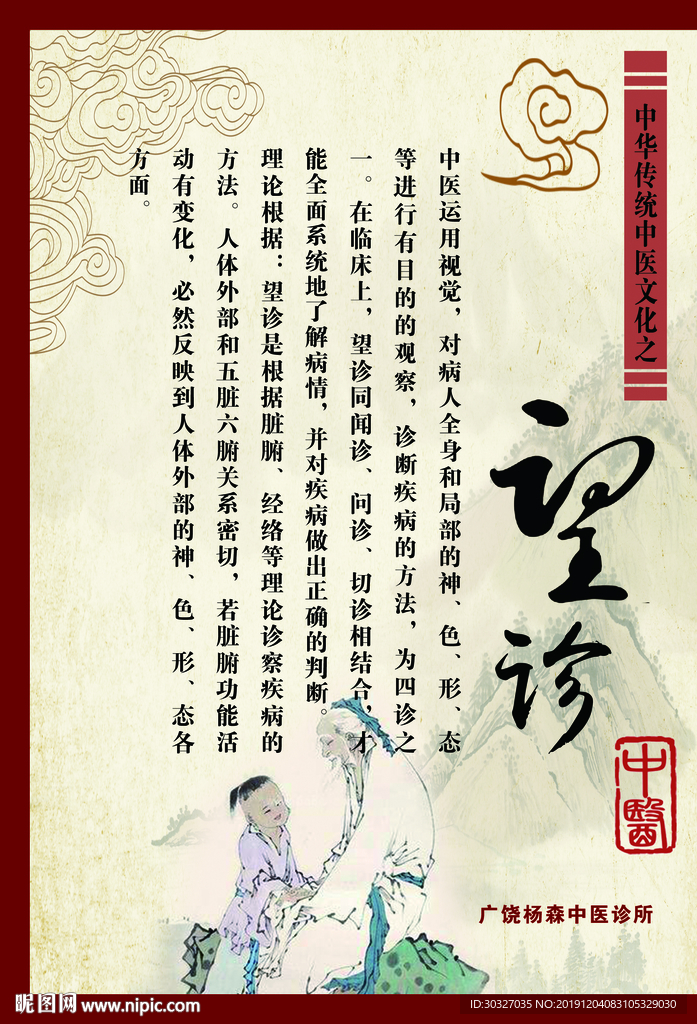 中医传统文化望闻问切