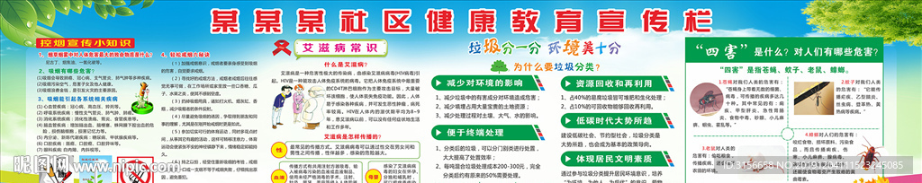 健康教育宣传栏