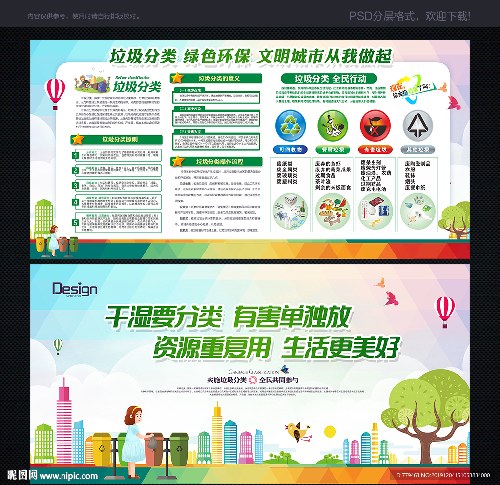 垃圾分类展板