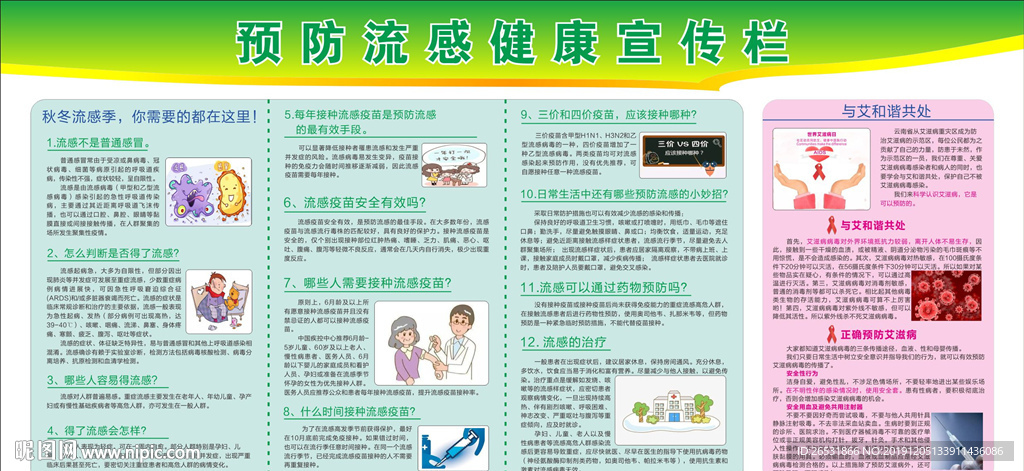 预防流感健康宣传栏