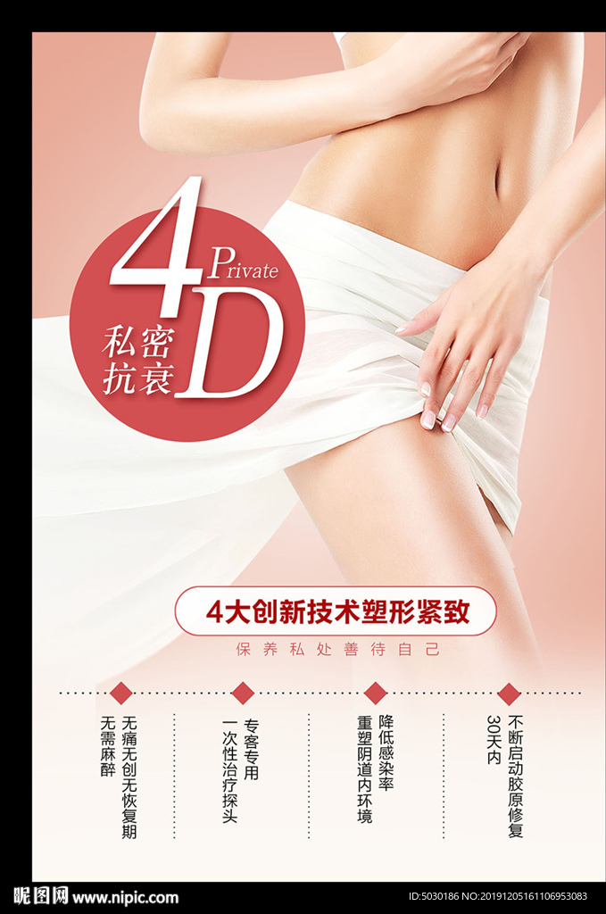 私密整形