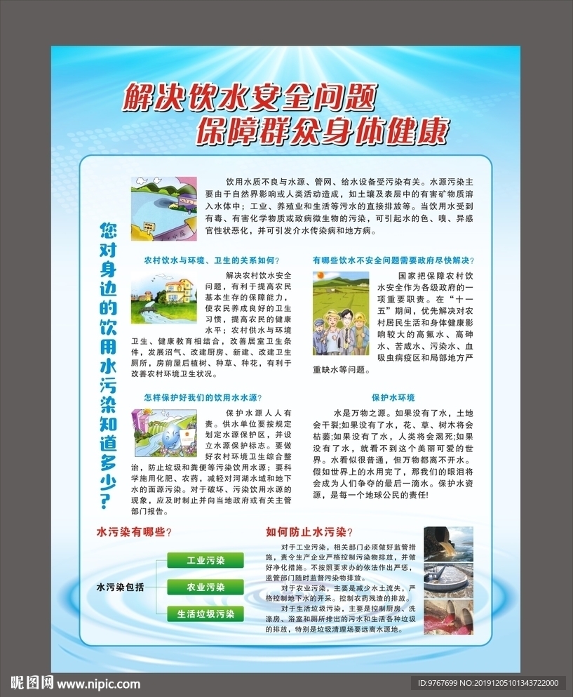 水污染展板