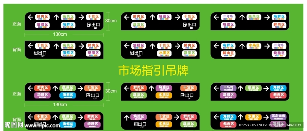 农贸市场导视系统