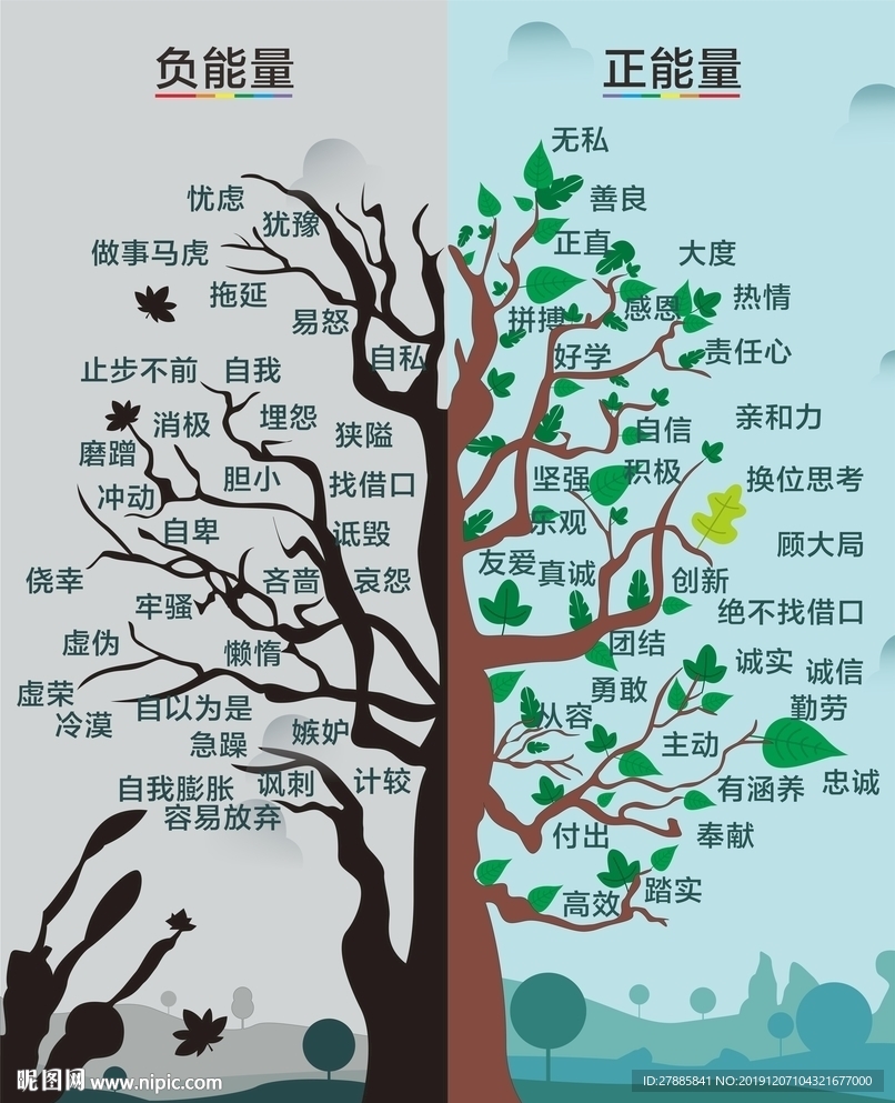 正能量海报