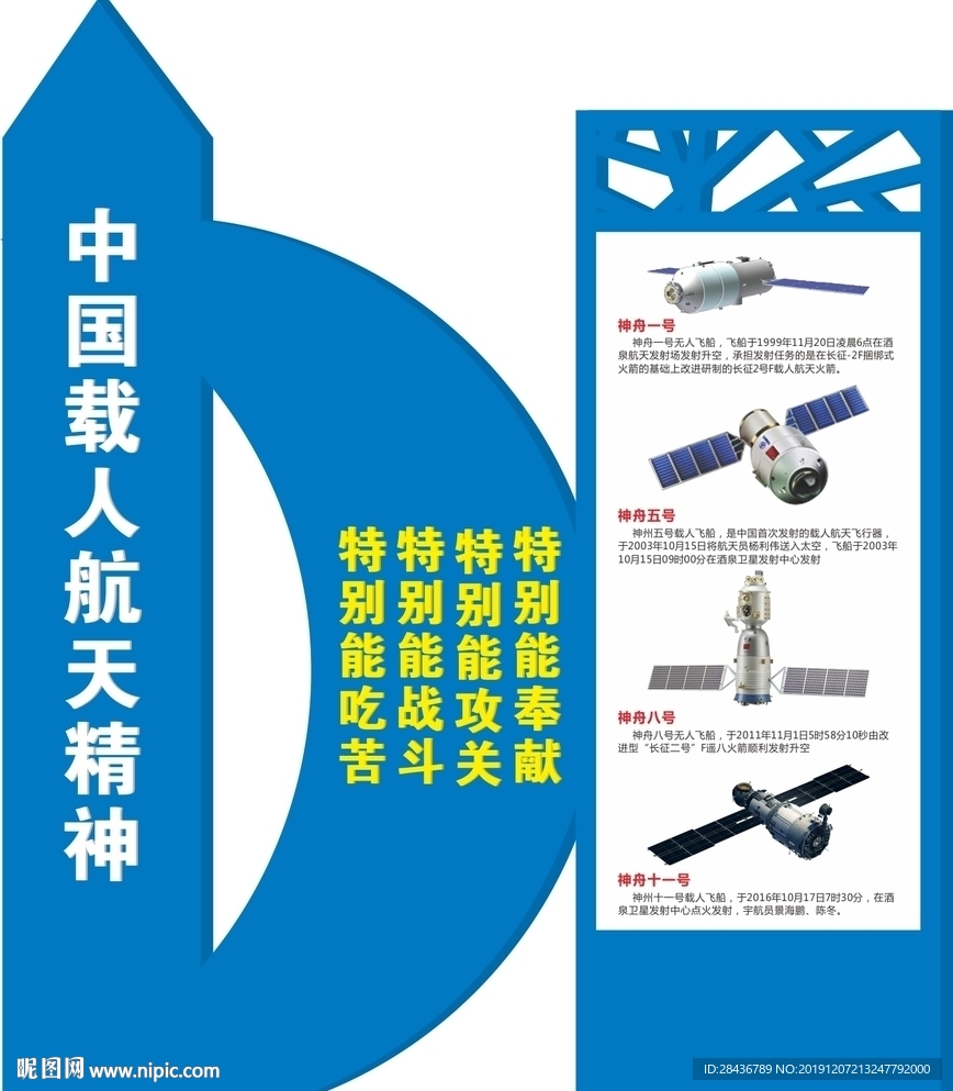 神舟飞船发展史
