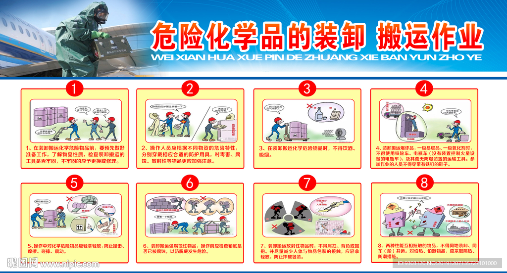 危险化学品的装卸 搬运作业