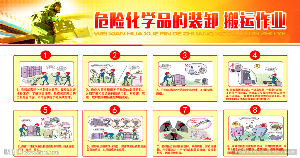 图解危险化学品装卸搬运展板