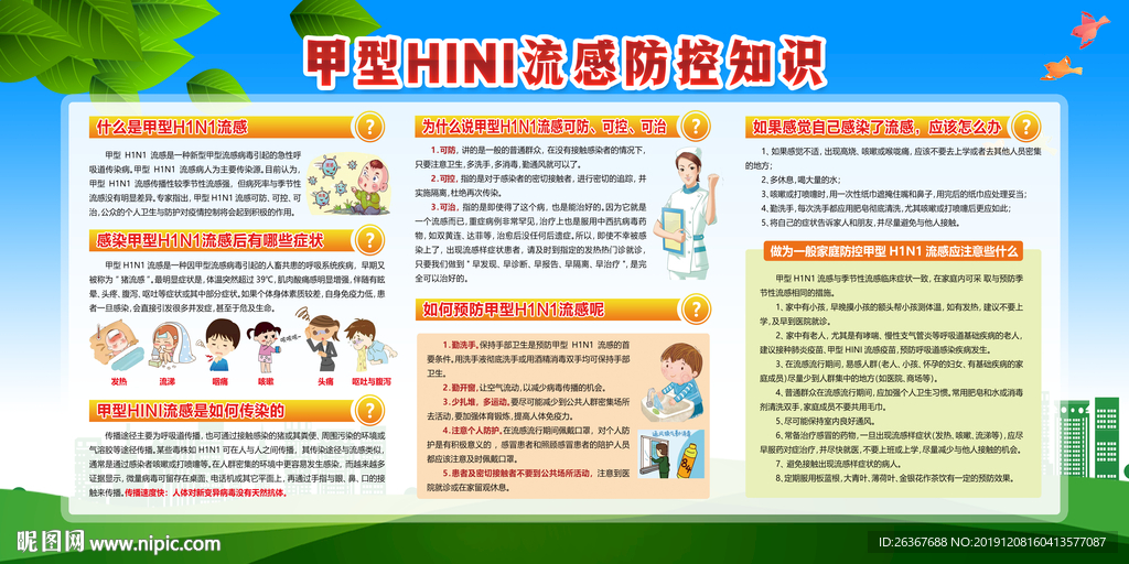 H7N9禽流感