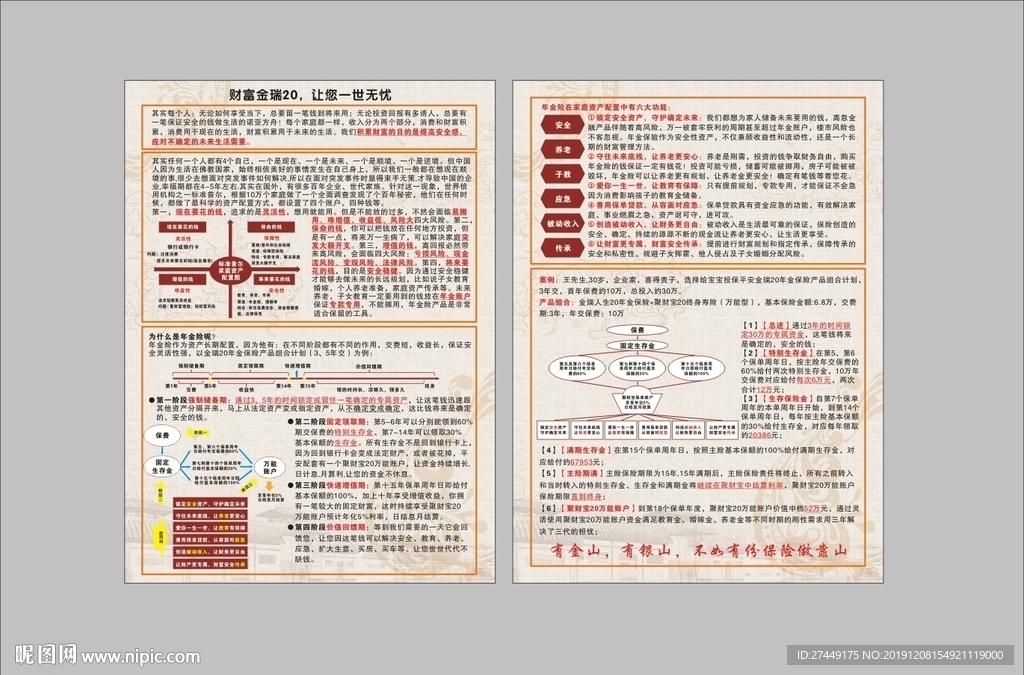 平安保险介绍