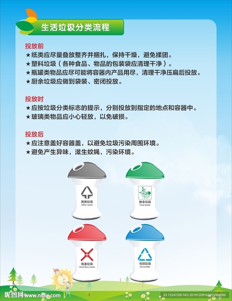 生活垃圾分类流程