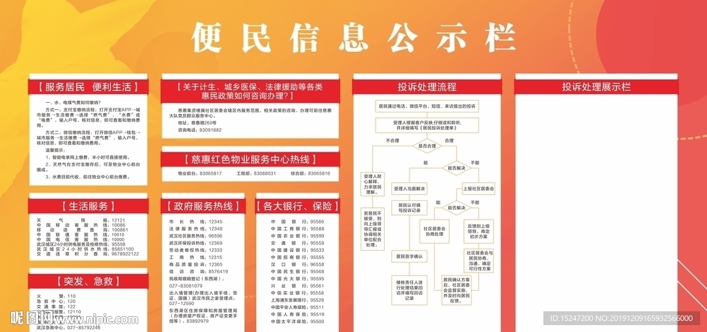 便民信息公示栏