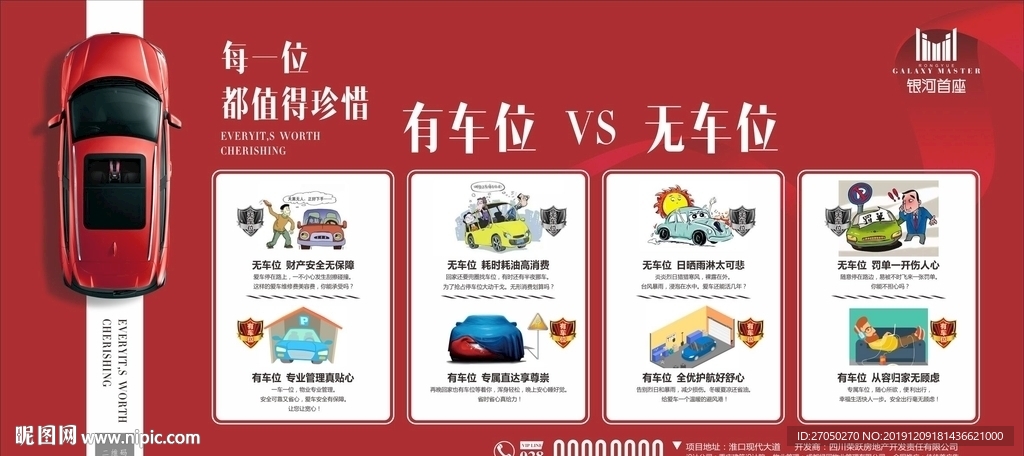 地产有无车位对比
