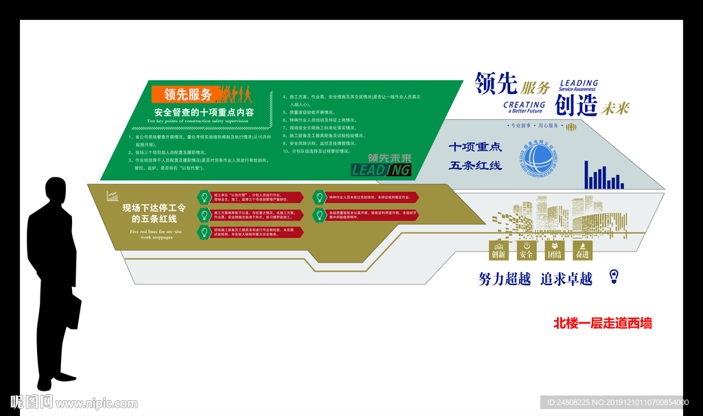 电网企业文化墙