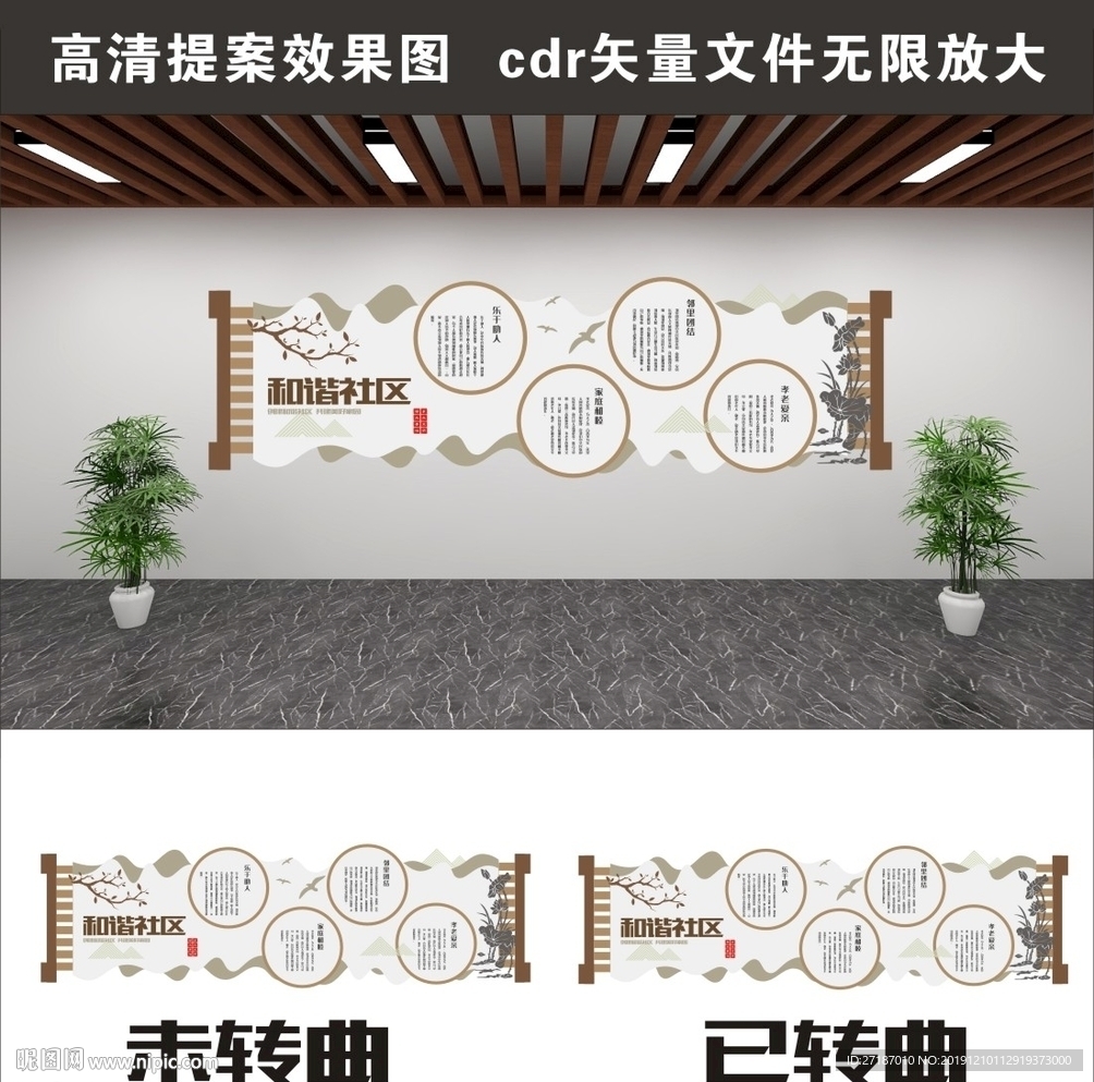 社区文化 社区展板 文明社区