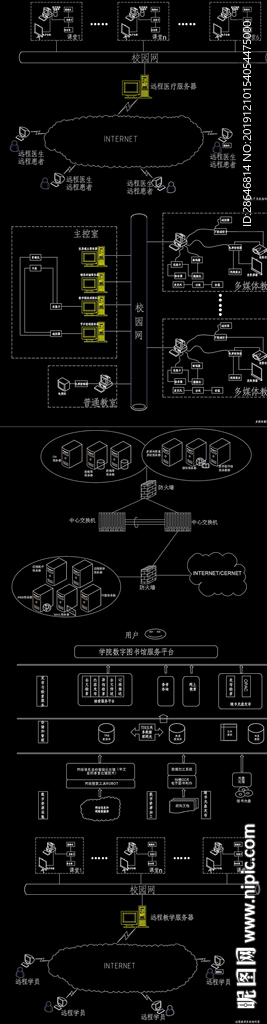 某学院网络系统CAD图纸