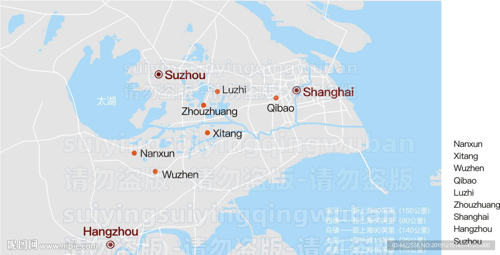 上海周边水乡分布示意图
