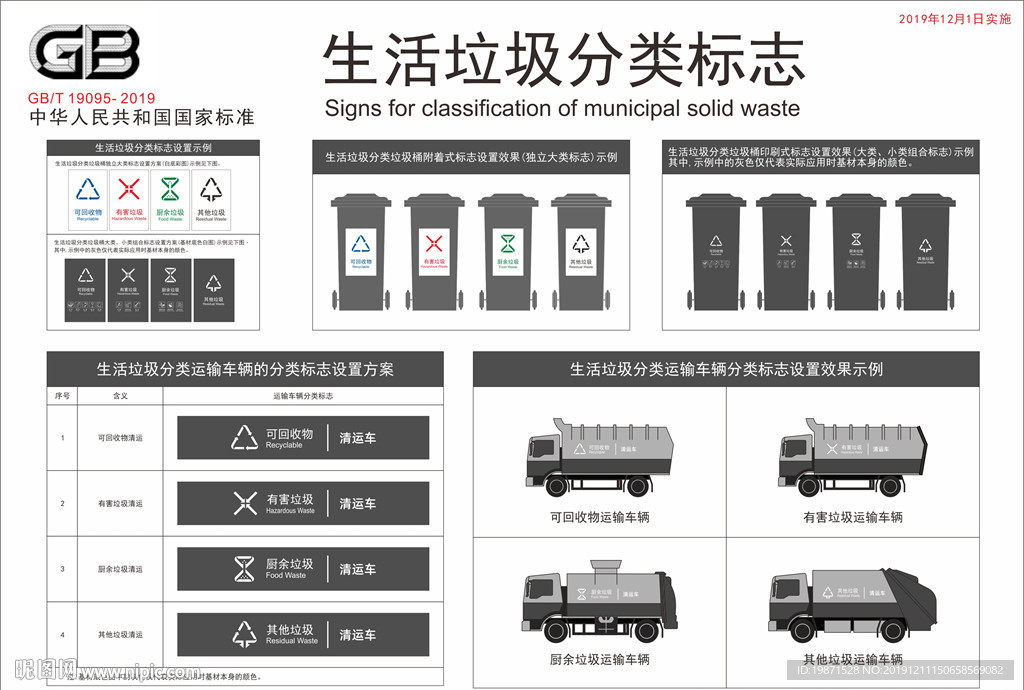 垃圾分类清运车