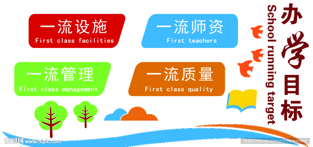 办学目标