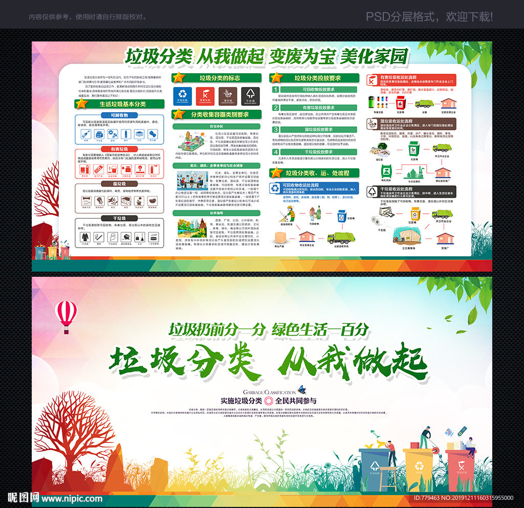 垃圾分类海报