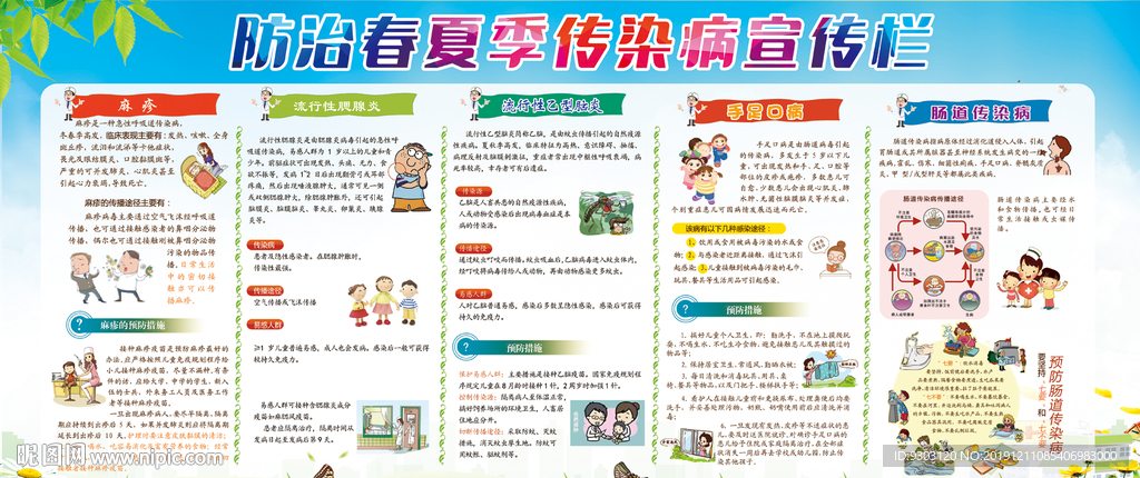 春季常见传染病