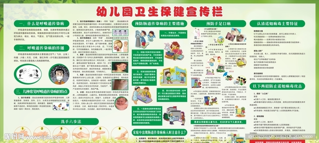幼儿园卫生保健