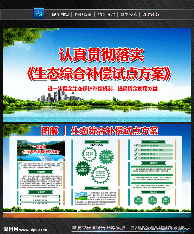 生态综合补偿试点方案