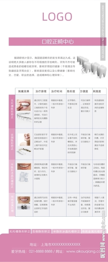 正畸对比展架