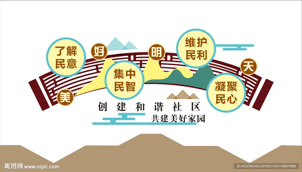 社区