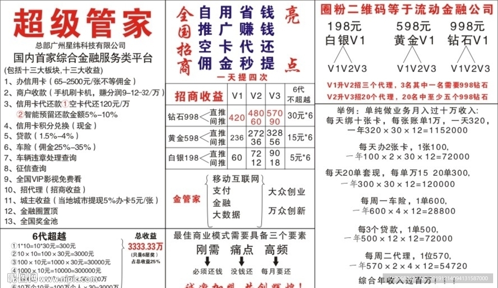 金管家