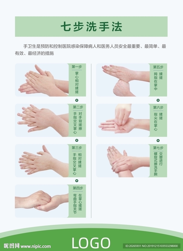 七步洗手法