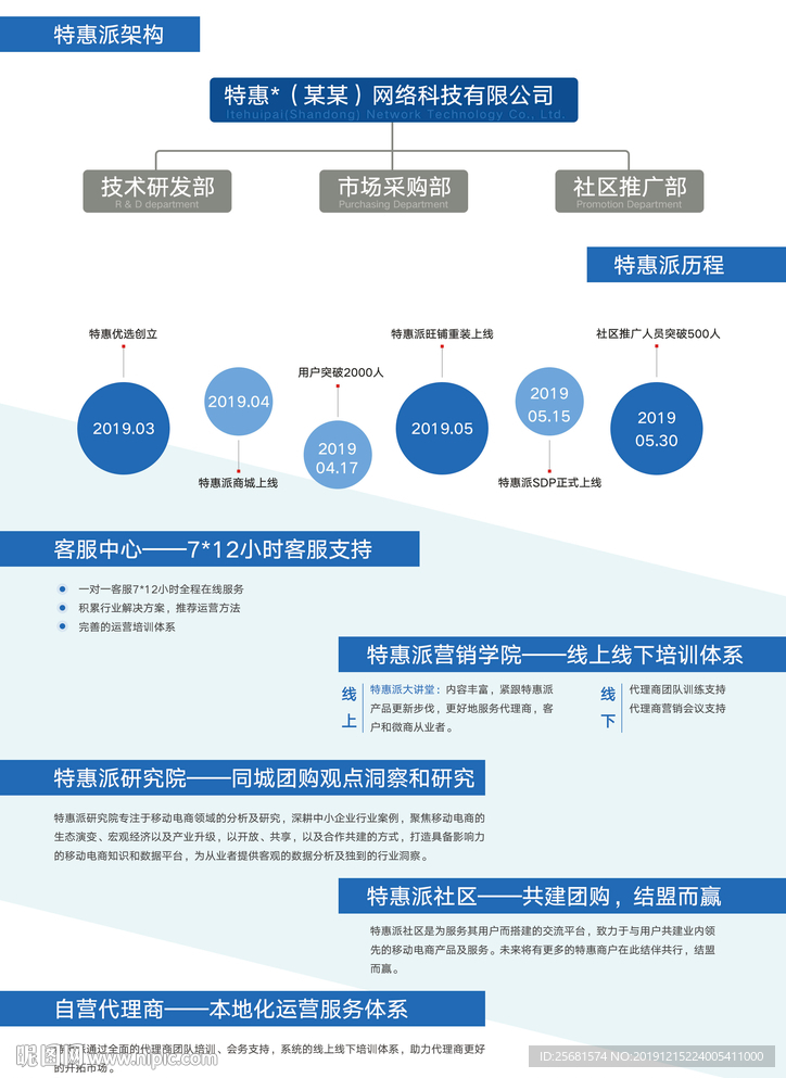 A4单页组织架构图年份历程版式