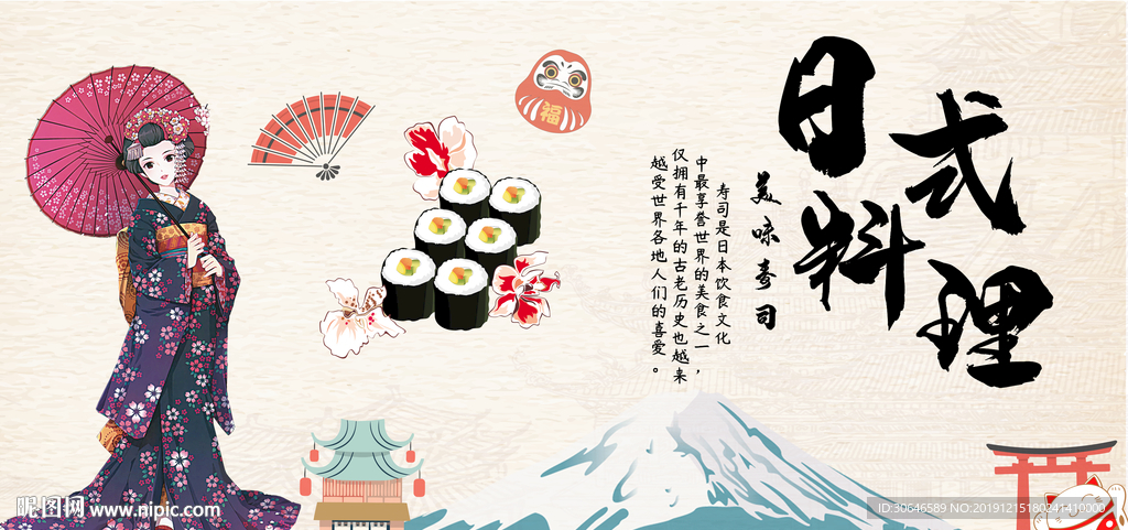 日本海报寿司展板