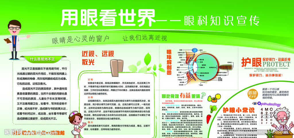 眼科知识宣传图片