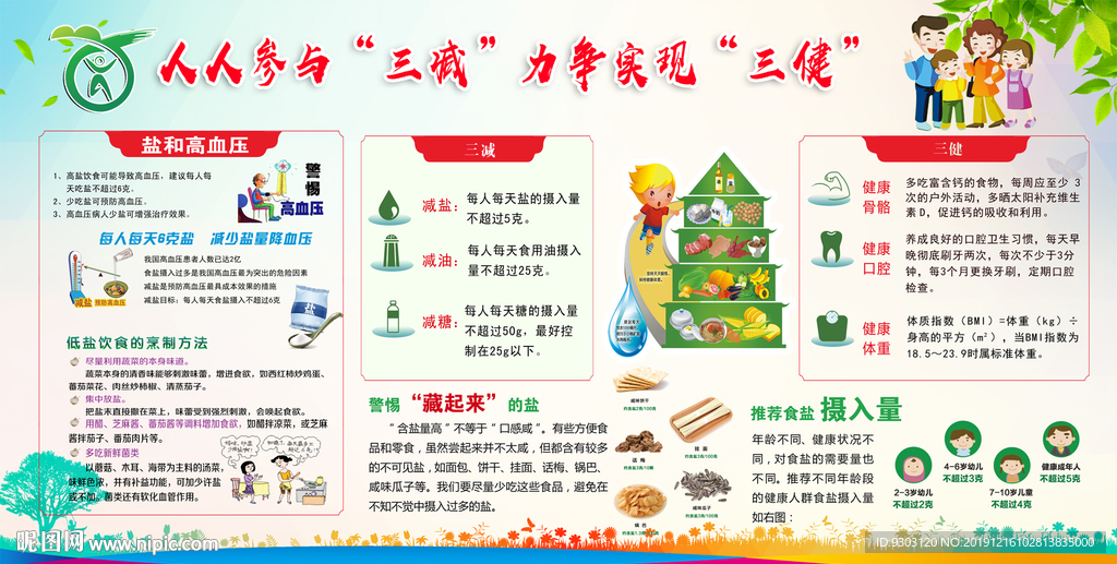 三减三健迈向健康
