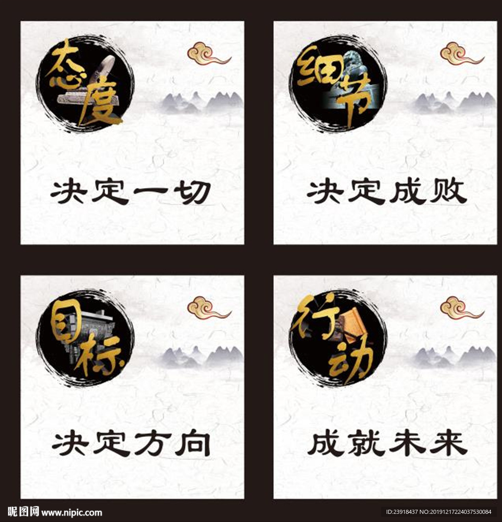 态度  细节  目标  成败