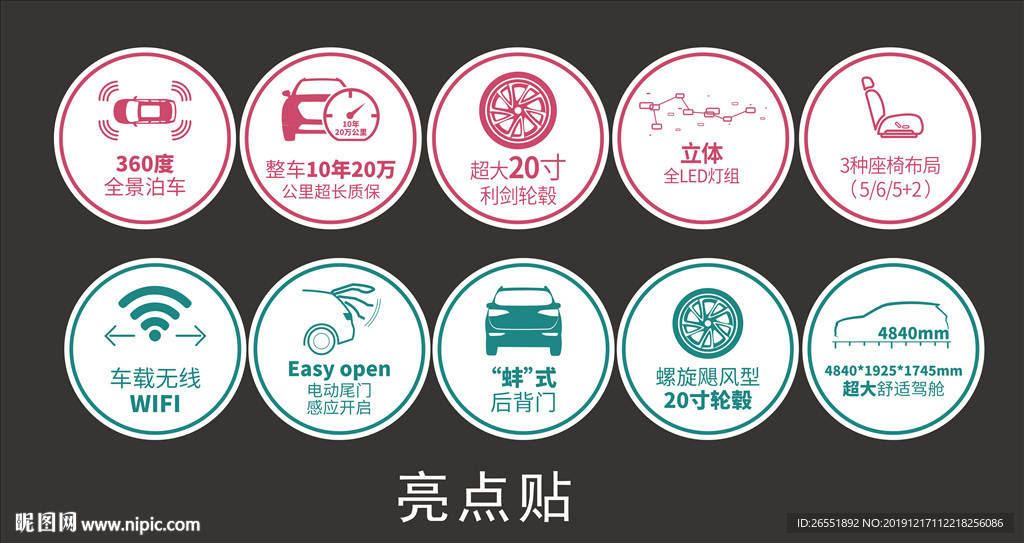 车型亮点贴