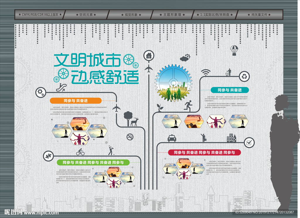 创建文明城市