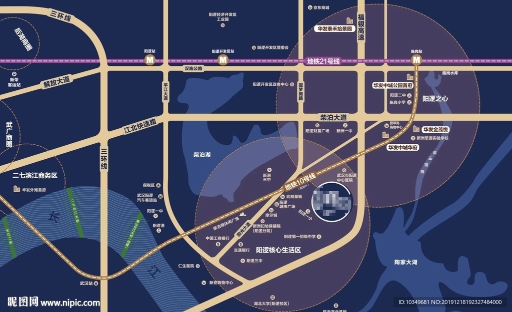 地产区位