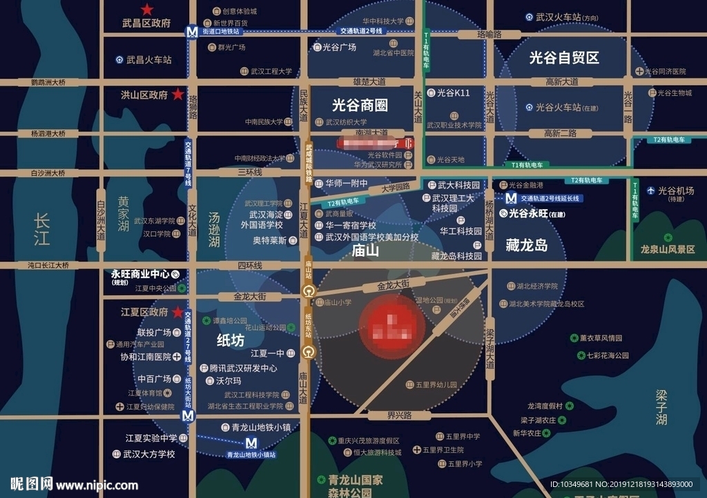 地产区位
