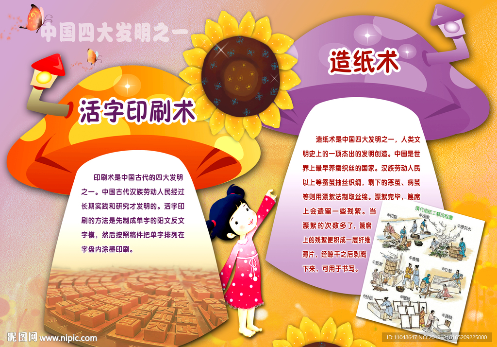 四大发明