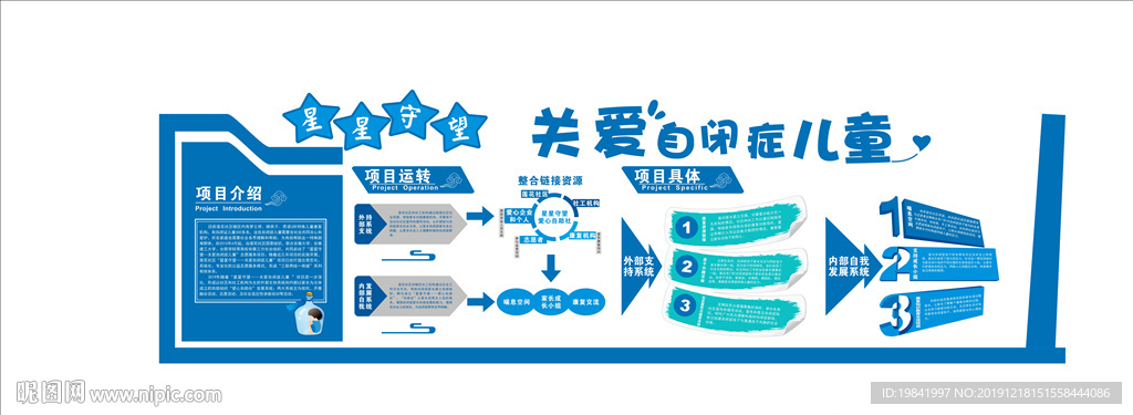 关爱自闭症文化墙