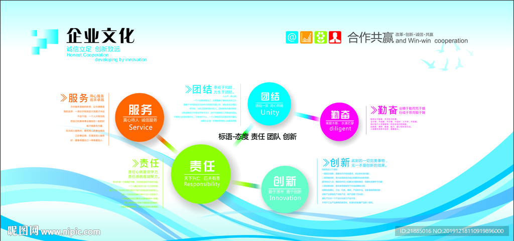 企业文化墙