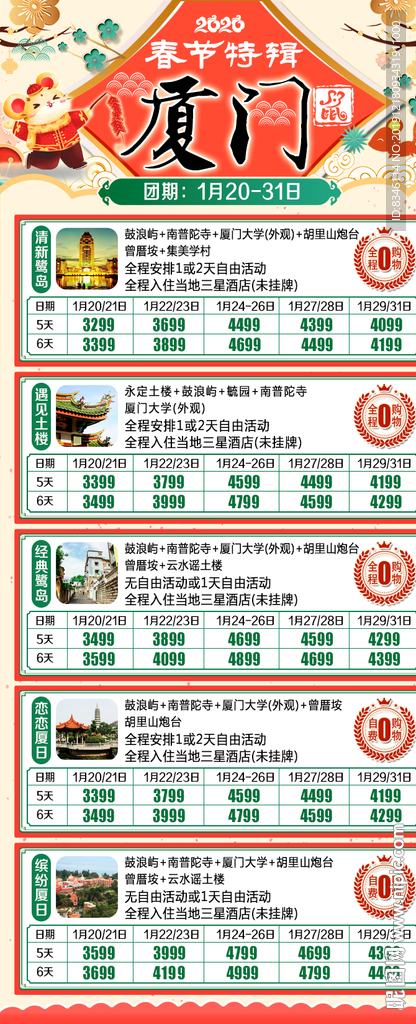 厦门旅游汇总