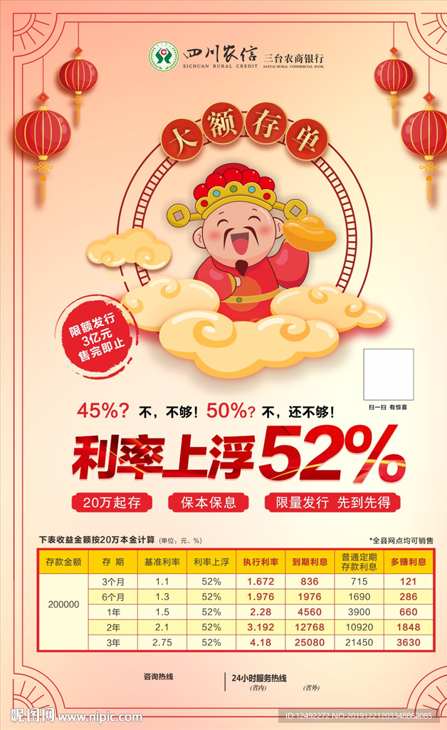 农商银行 利率上浮 大额存单