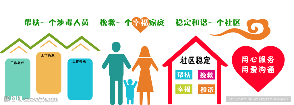 社区戒毒展板