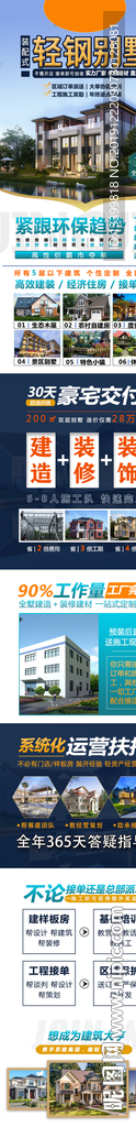 轻钢别墅招商加盟详情页落地页