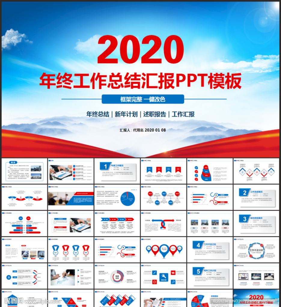商务年终总结工作汇报PPT