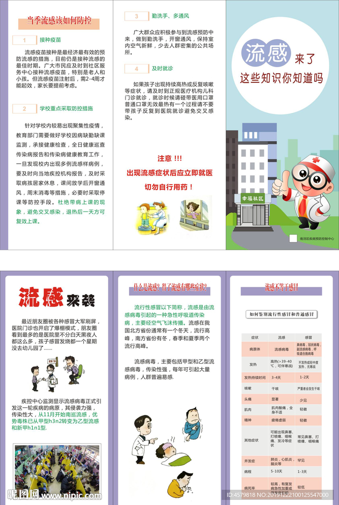 流感来了