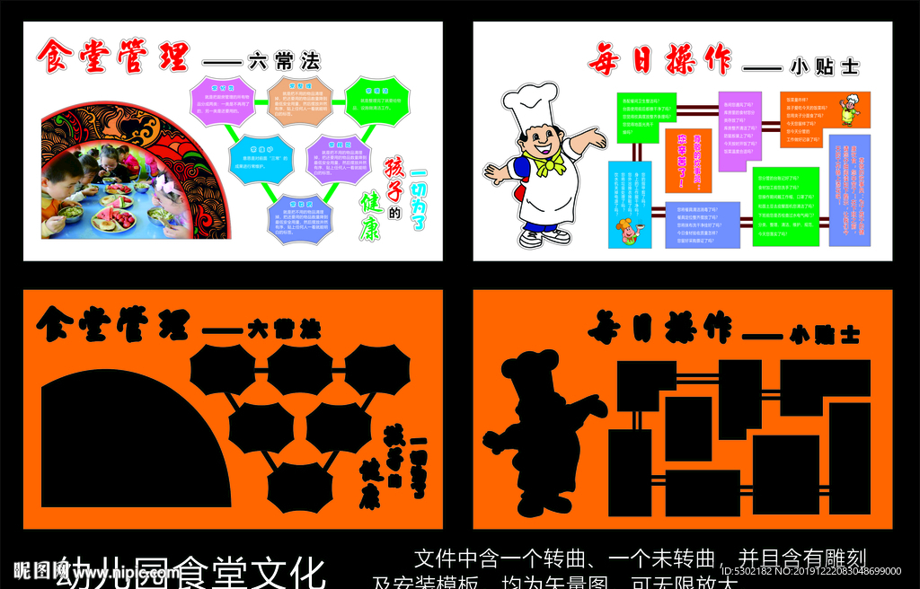 幼儿园食堂文化